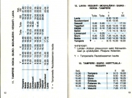 aikataulut/keto-seppala-1983 (8).jpg